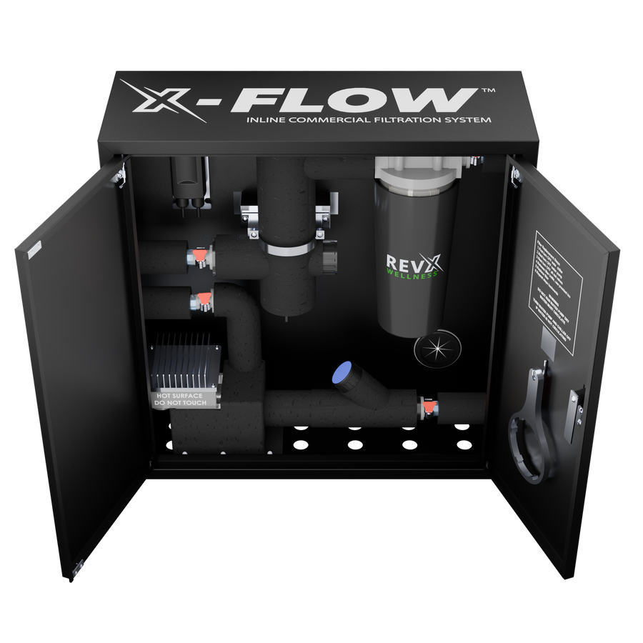 RevX Tub Classic Cold Plunge Bundle