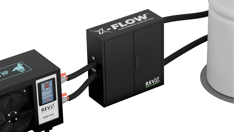 RevX Tub Classic Cold Plunge Bundle