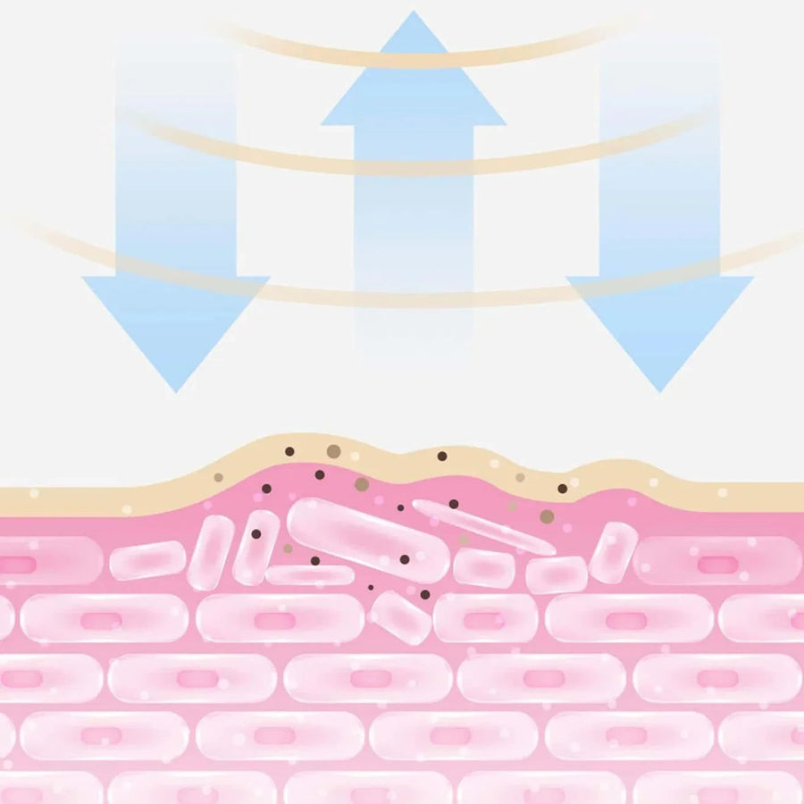 Tara Sonic Facial Cleansing Brush