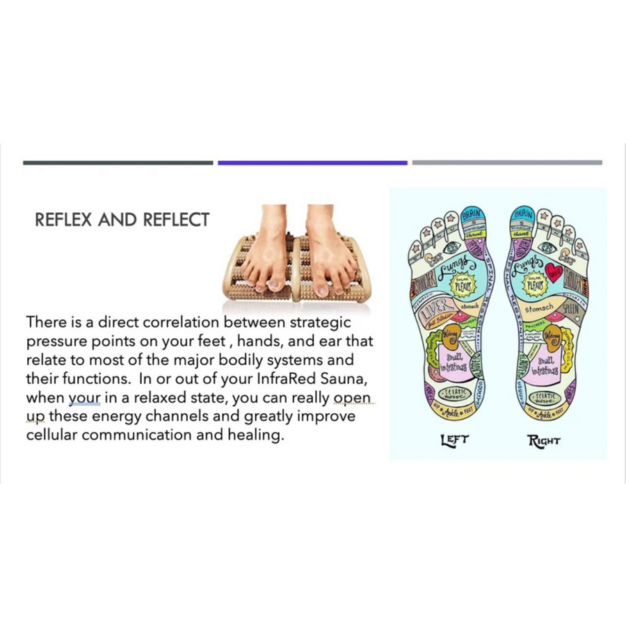 TheraFlex Reflexology Roller