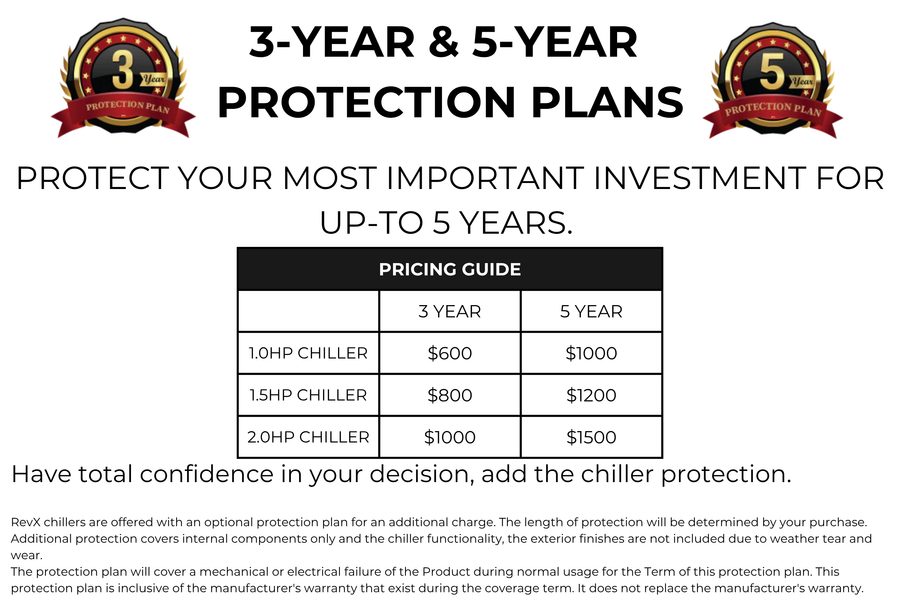 RevX Barrel Cold Plunge Bundle