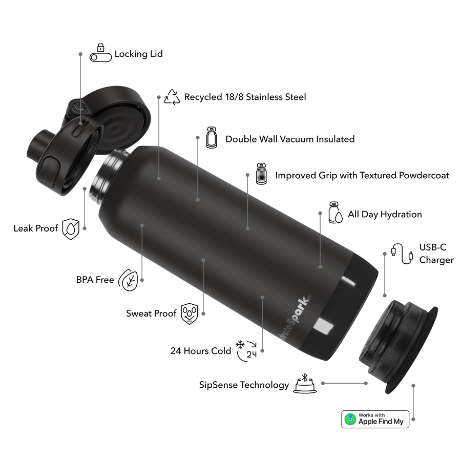 32 oz HidrateSpark PRO 2