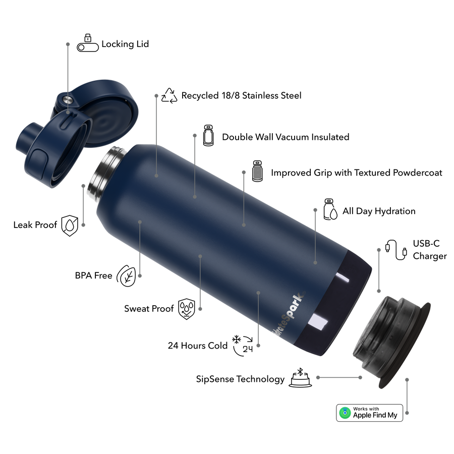 32 oz HidrateSpark PRO 2