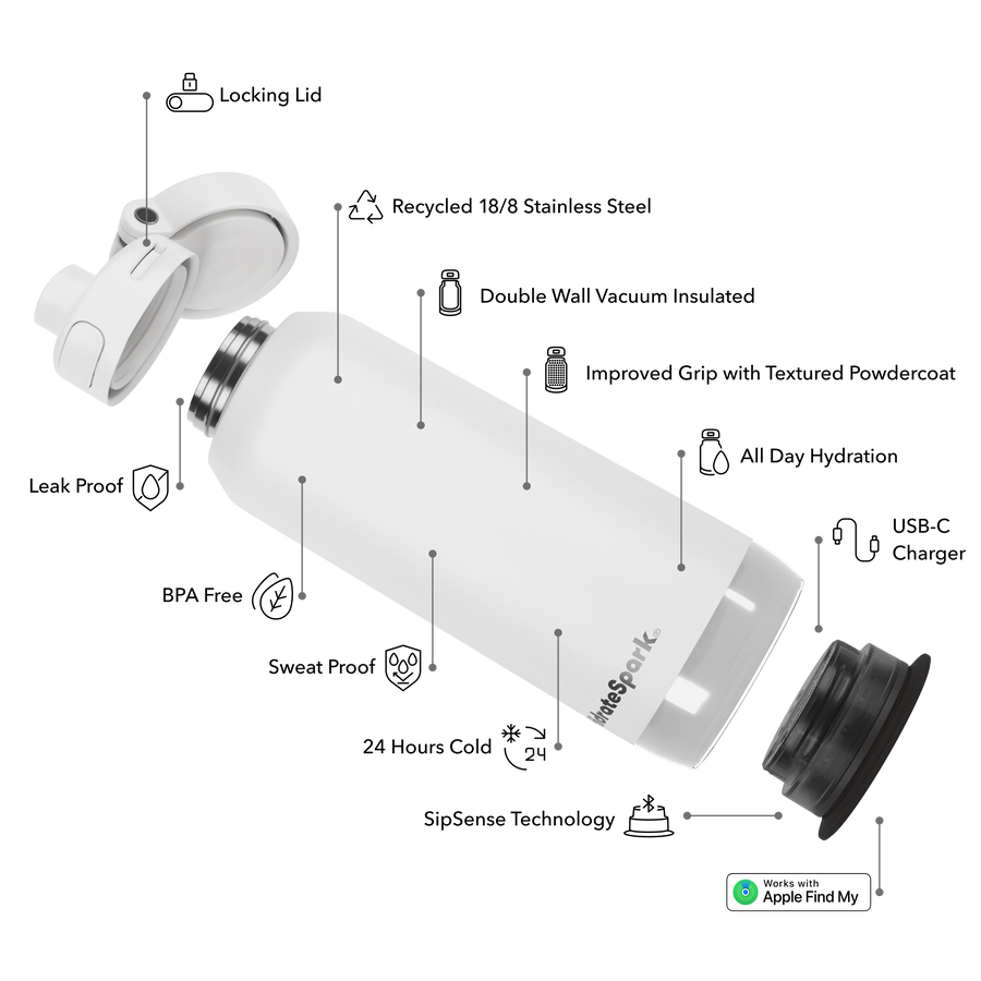 32 oz HidrateSpark PRO 2