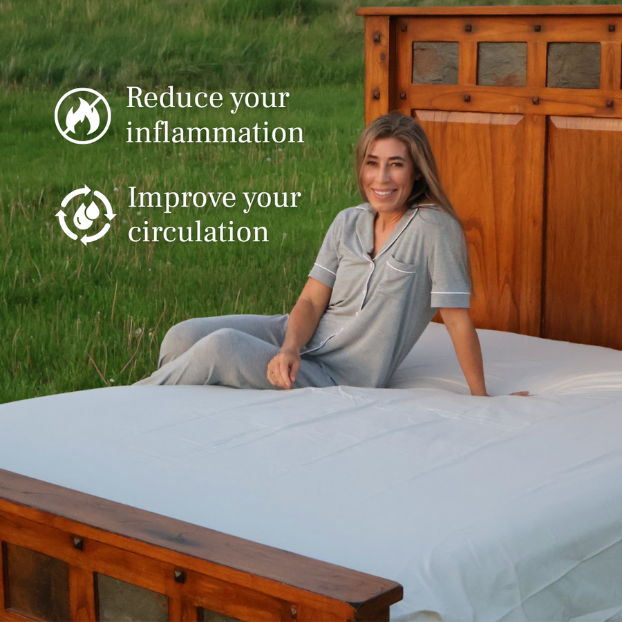 GroundLuxe Fitted Grounding Sheet (Organic Cotton)