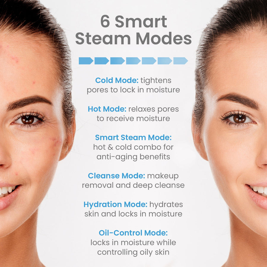 NanoSteamer Luxe Ionic Facial Steamer