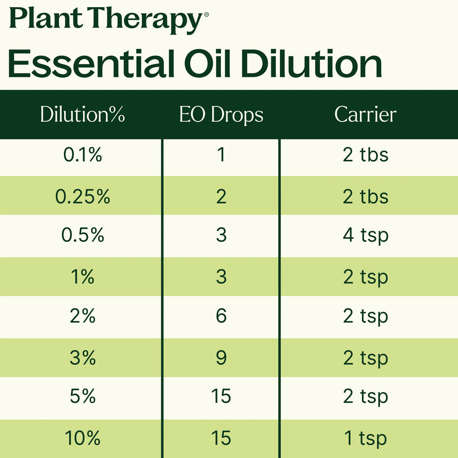 Organic Lavender Essential Oil
