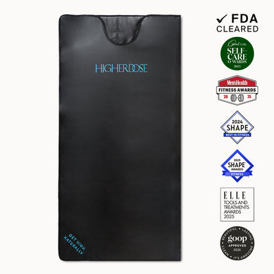 Infrared Sauna Blanket
