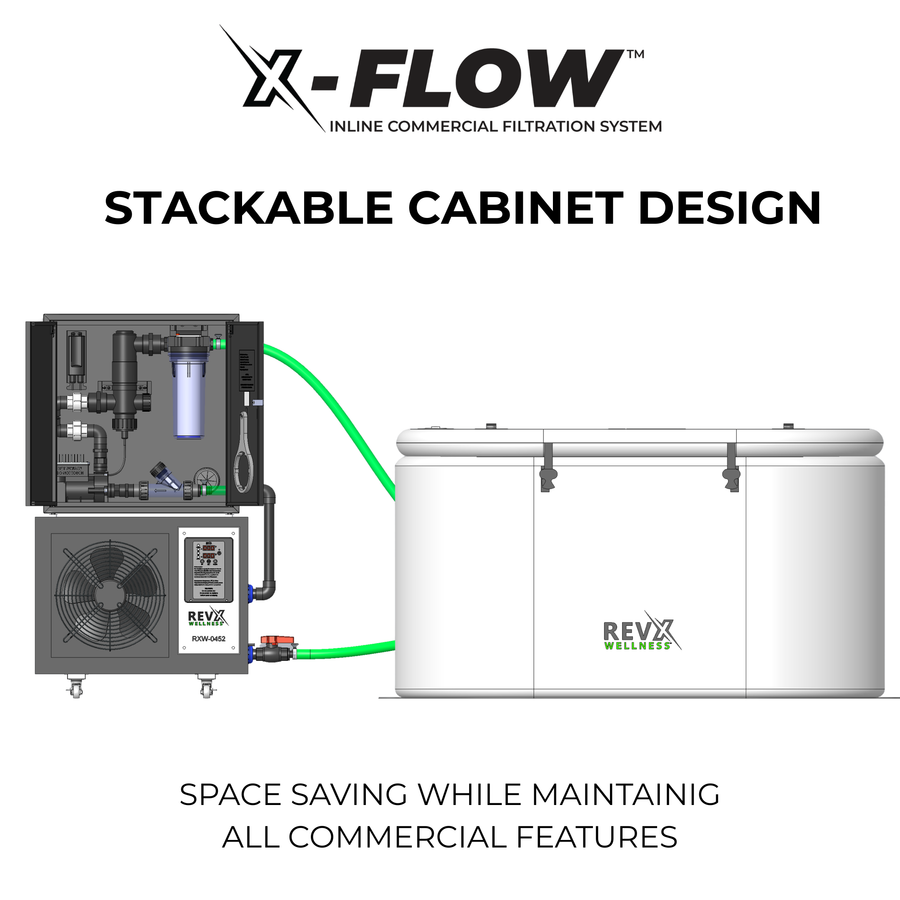 RevX Barrel Cold Plunge Bundle