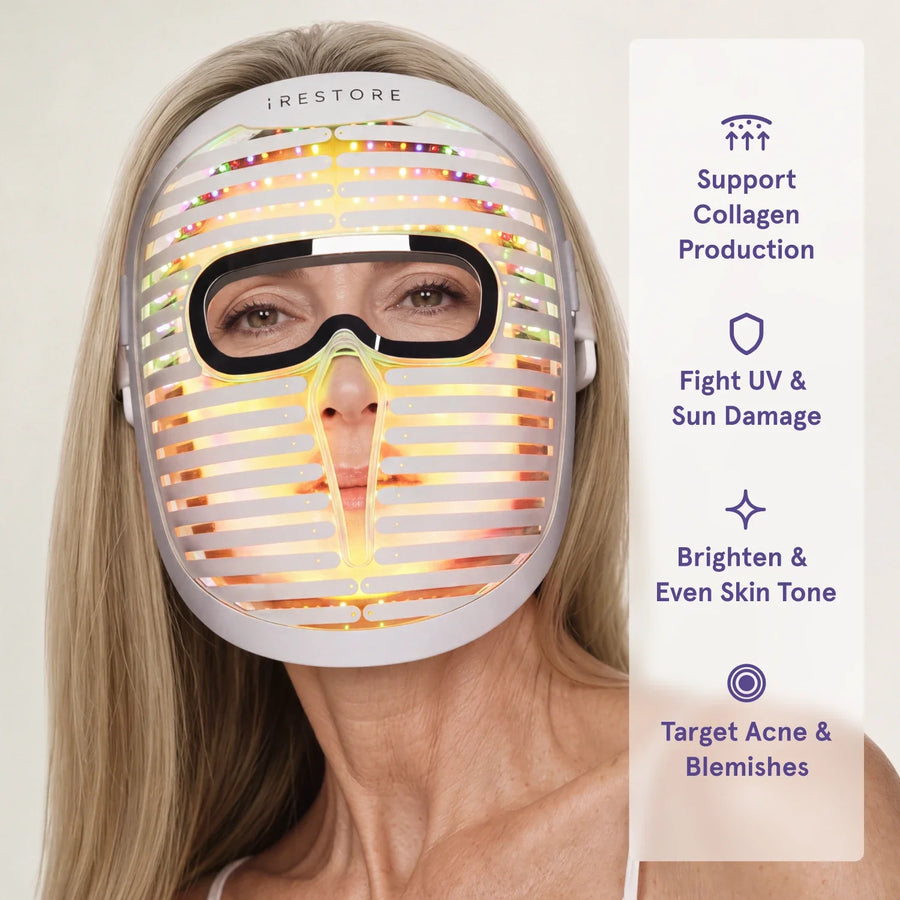 Laser Face Mask Pro