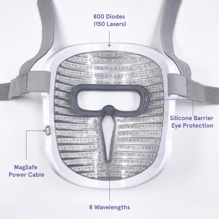 Laser Face Mask Pro