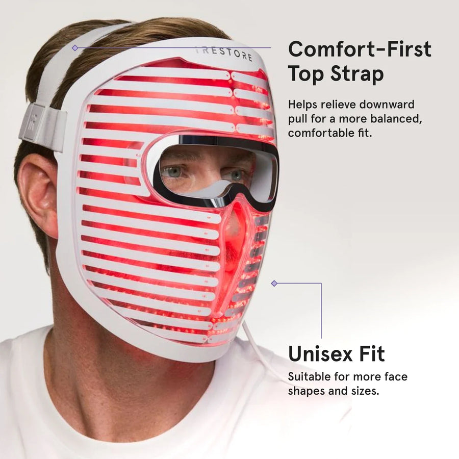 Laser Face Mask Pro