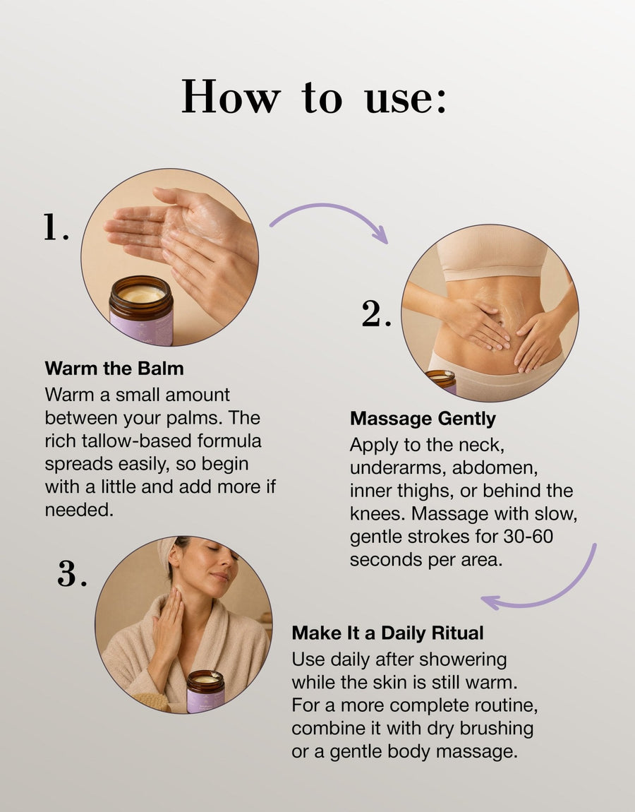 The Belly Debloat Bundle